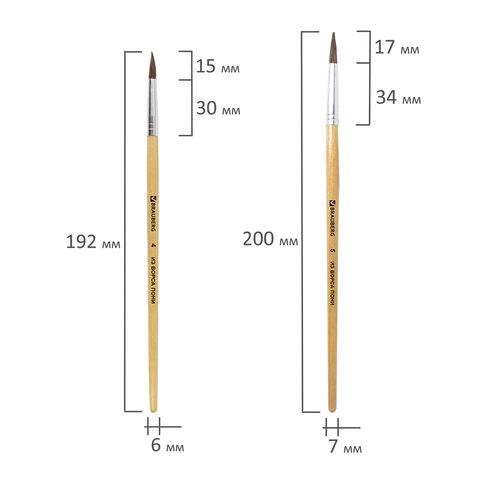 Набор кистей Brauberg, пони, круглые №1,2,3,4,5, блистер, 5шт. (200222)