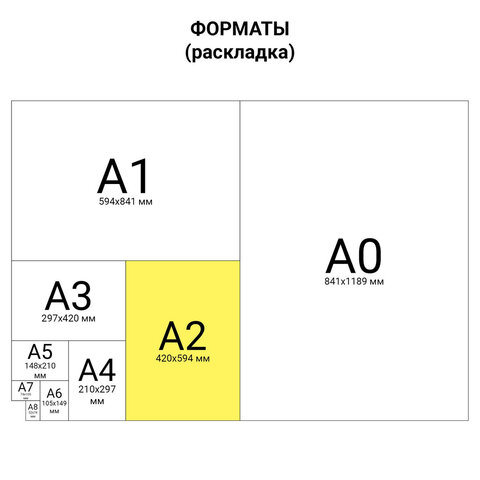 Коврик защитный Brauberg для резки, А2, 60х45см, двусторонний, зеленый (236903)