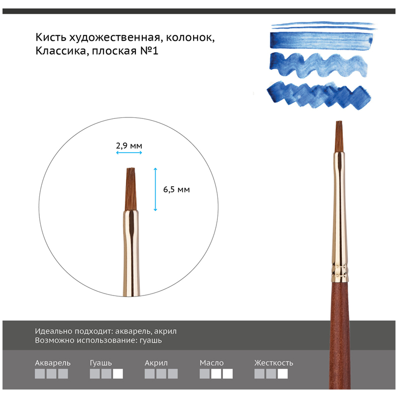 Кисть художественная Гамма &quot;Классика&quot;, колонок, плоская, №1 (202001), 12шт.