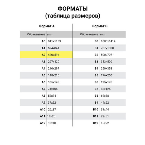 Коврик защитный Остров Сокровищ, 5-ти слойный, А2 (600х450мм), двусторонний (237443)