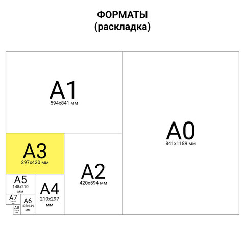 Коврик защитный Brauberg для резки, А3, 45х30см, двусторонний, зеленый (236904), 12шт.