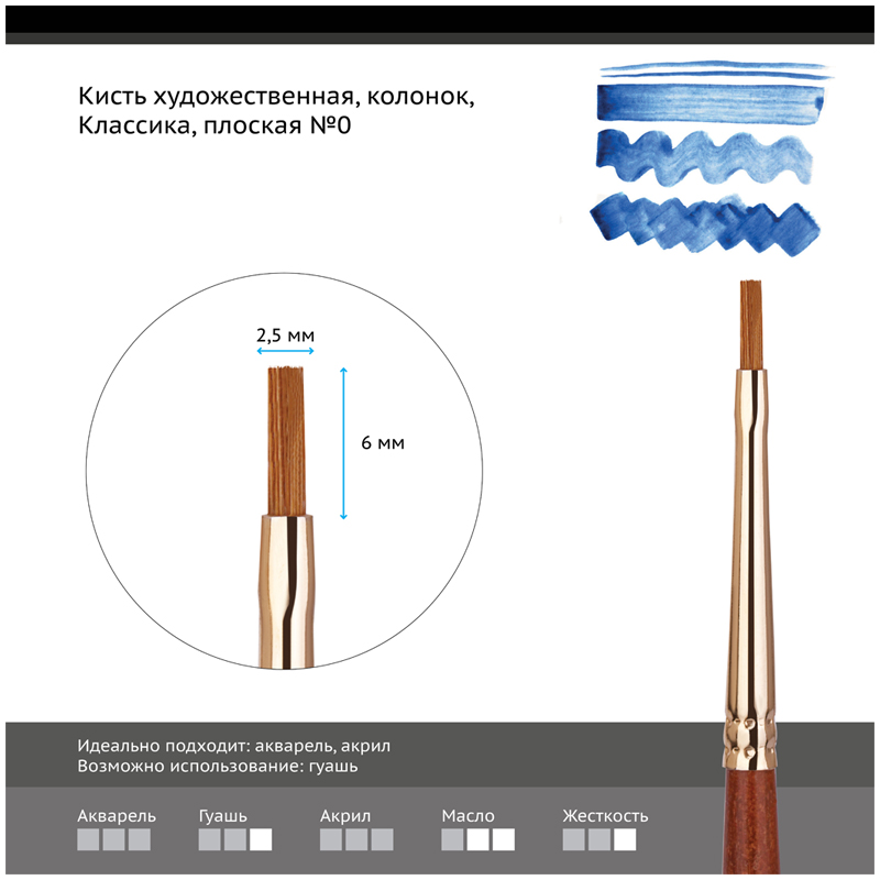 Кисть художественная Гамма &quot;Классика&quot;, колонок, плоская, №0 (202000), 12шт.