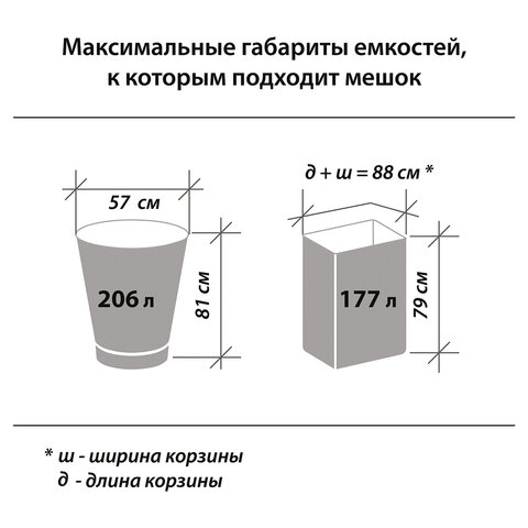 Пакеты для мусора 160л, Лайма (90x110см, 100мкм, черные) ПВД, 10шт. в рулоне (601798), 9 уп.