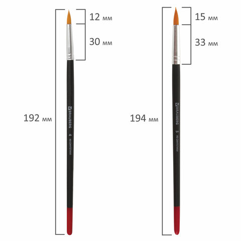 Набор кистей Brauberg, синтетика, круглые №1,2,3,4,5, блистер 5шт. (200218)