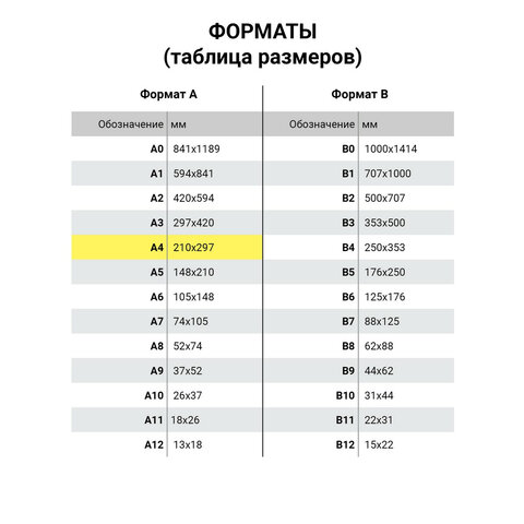 Папка с арочным механизмом Staff (55мм, А4, до 350л., картон без покрытия и уголка) бежевая (225942)