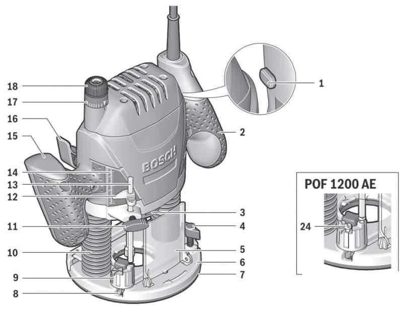 Фрезер Bosch POF 1200 AE (060326A100)